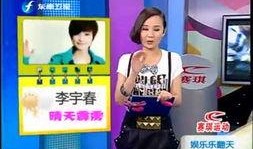 最新爆料八卦新闻视频,最新爆料八卦视频，明星幕后故事大曝光！